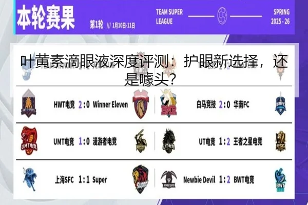 叶黄素滴眼液深度评测：护眼新选择，还是噱头？ - leyu